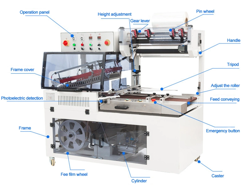 Automatic Egg Tray Wrapping Machine Shrink Packaging Equipment for Dishwashing Liquid Packing